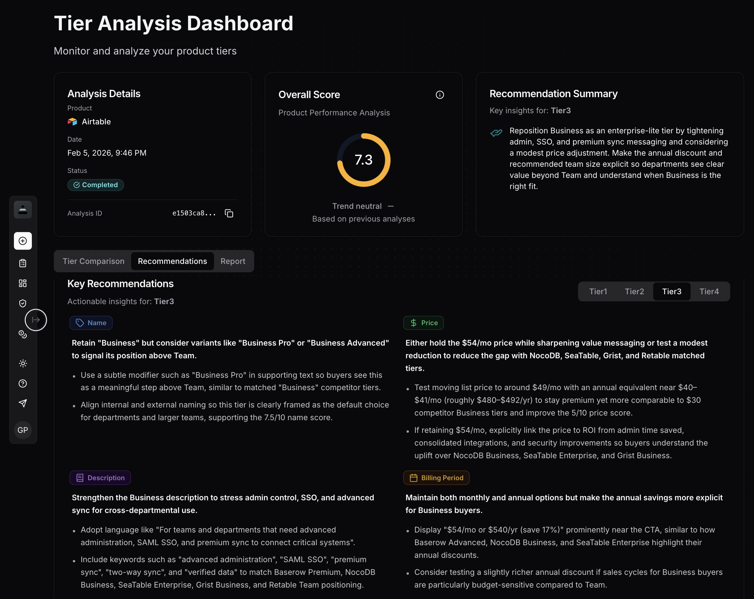 Tierly recommendations dashboard showing AI-generated pricing optimization suggestions for Airtable