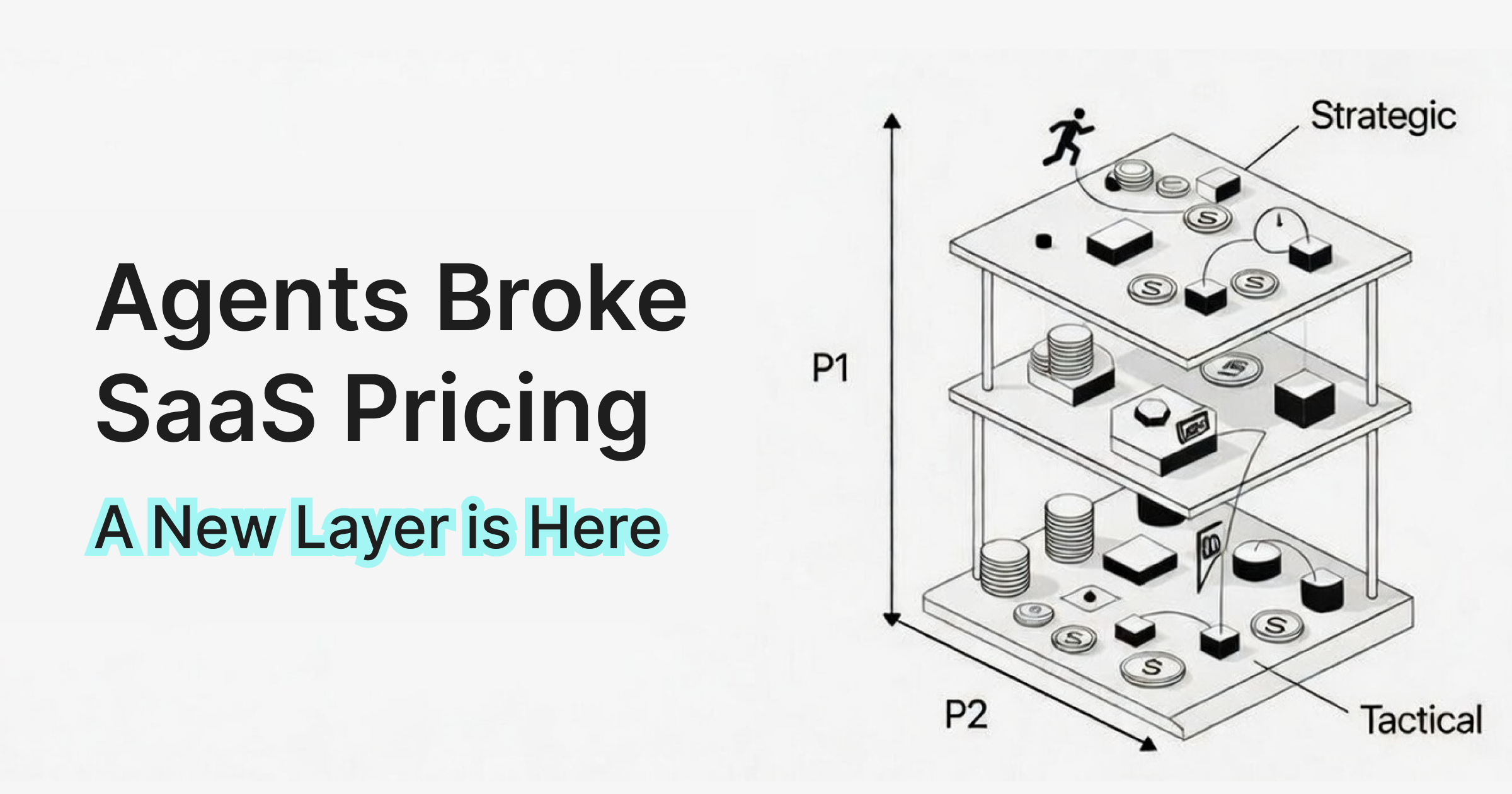 SaaS Pricing Analysis: How Dual-Layer Scoring Works