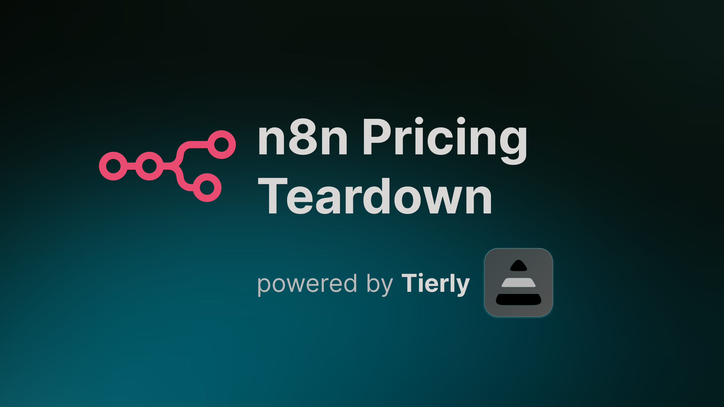 n8n pricing teardown by Tierly showing workflow automation pricing tier analysis