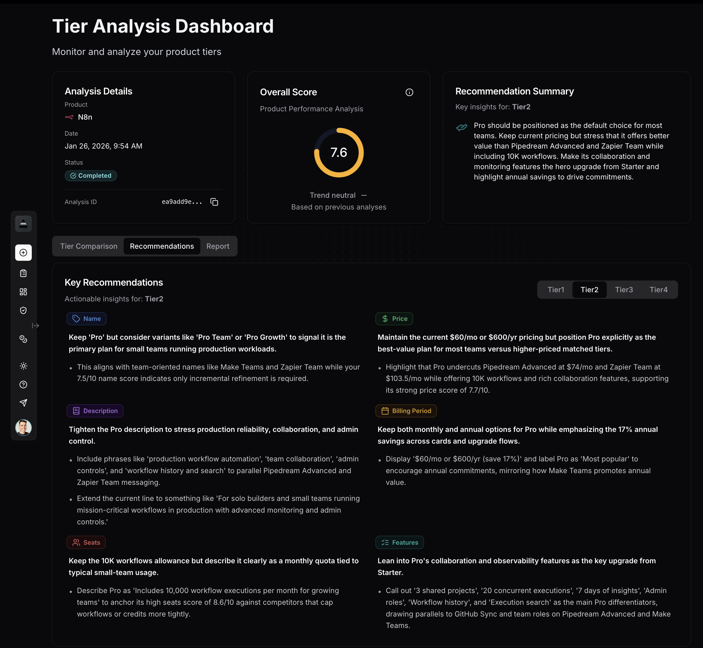 Tierly recommendations dashboard showing pricing optimization suggestions for n8n