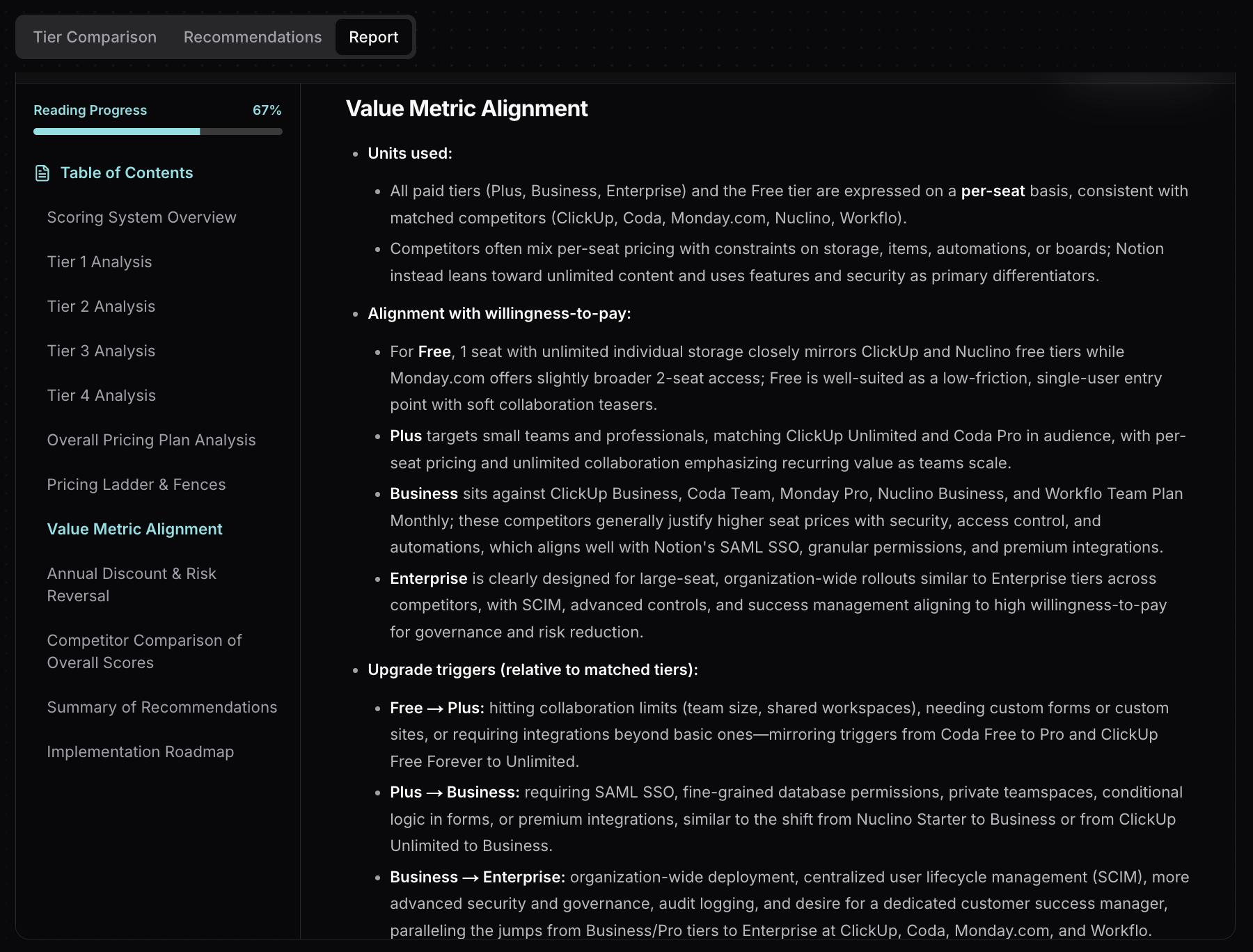 Tierly value metric alignment analysis for Notion's pricing tiers
